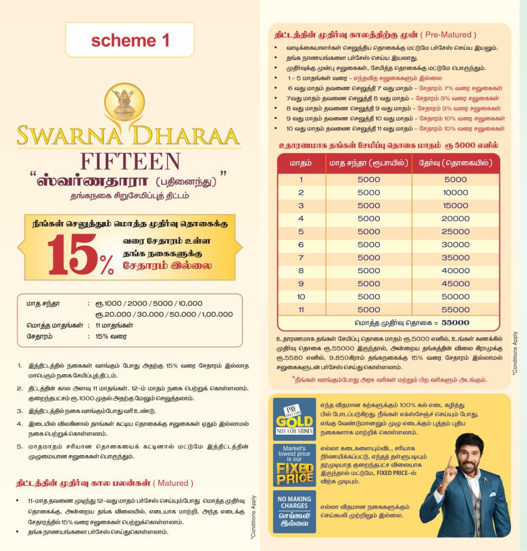 Joyalukkas Gold Kalyan Jewellers Tanishq Monthly Scheme Online